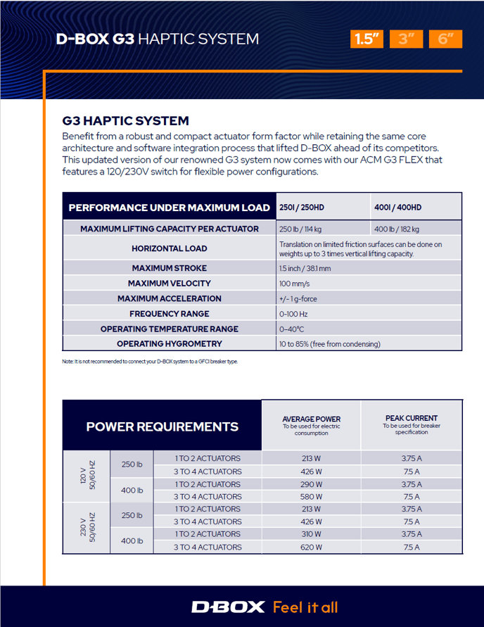 Thumb G3 FLEX Spec Sheet 1.5in