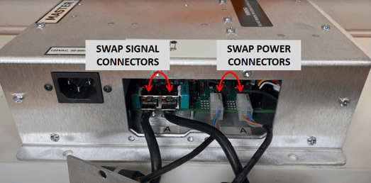 Swap actuators at ACM port Step 3