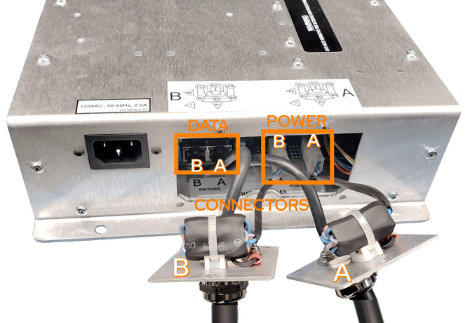 ACM G3 Connectors EDIT