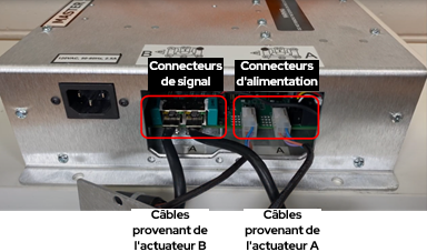 G3 ACM Connectors FR