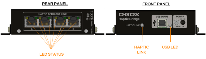 Haptic Bridge for KB Article