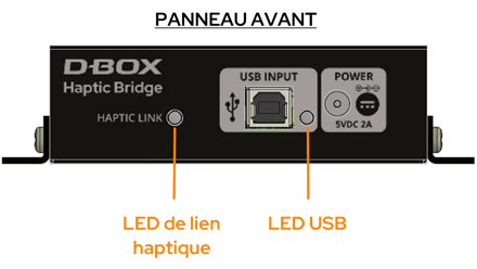 Haptic Bridge front FR
